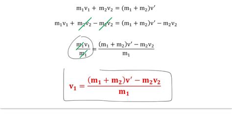 Conservation Of Momentum Equation