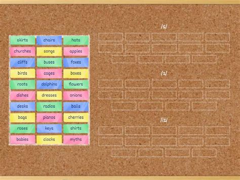 Plural Nouns Pronunciation Group Sort