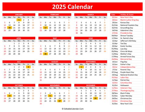 Lunar Calendar 2025 Malaysia Dates Saba Willyt