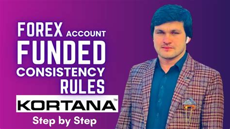 Funded Account Consistency Rules Kortana Fx Consistency Rules Funded