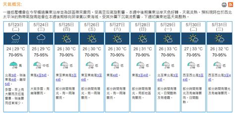 天氣｜黃色暴雨警告信號取消 天文台：部分地區雨勢較大 稍後驟雨漸減 0851 20230523 熱點 即時新聞 明報新聞網