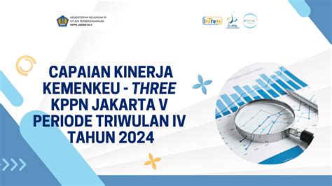 Capaian Kinerja Dan Nko Tw Iv Ta 2024