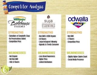 Naked Juice Ad Book PDF