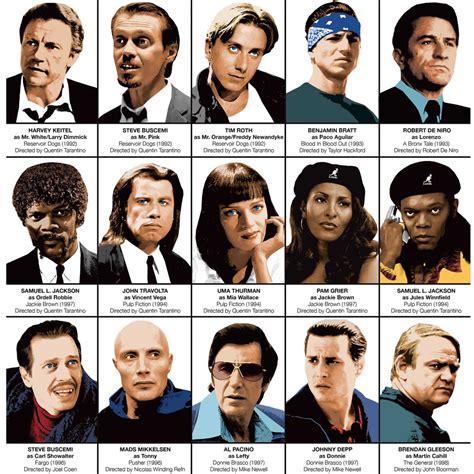 Gangster Characters In Movies