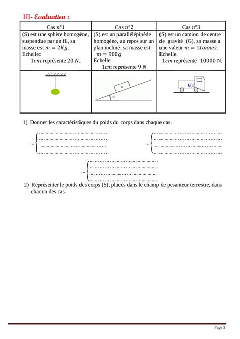 Evaluation Poids Et Masse