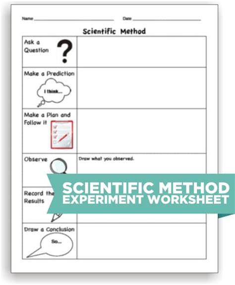 10 Scientific Method Tools To Make Science Easier Teach Junkie Worksheets Library