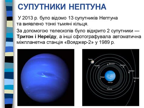 Супутники планет - презентация онлайн