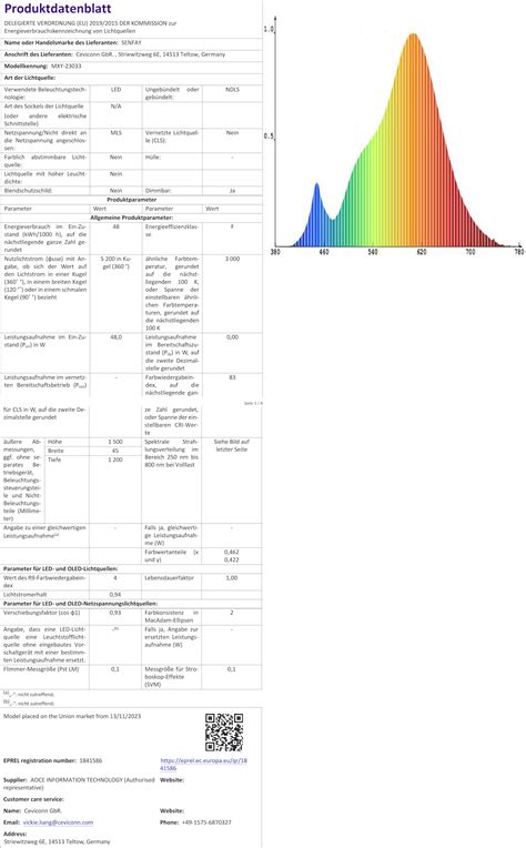 Eylm Pendelleuchte Esstisch Dimmbare W Led H Ngeleuchte Lumen