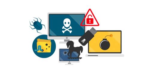 Los 10 Tipos De Malware Más Comunes Y Cómo Prevenirlos