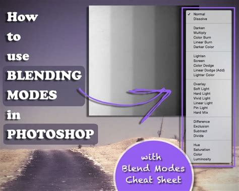 How To Use Blending Modes In Photoshop Blend Modes Cheat Sheet