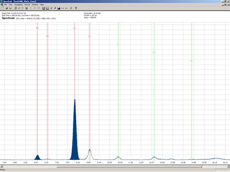 X-Ray / Gamma Ray Spectroscopy Analysis Software