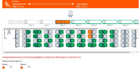 Pkp Intercity Wreszcie Wymieni Sw J Tragiczny System Zakupu Bilet W