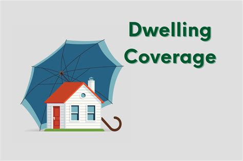 What Is Dwelling Coverage And How Much Do You Need