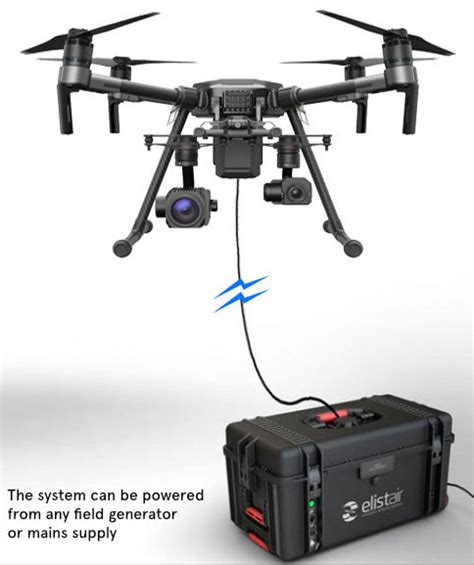 Safe T Tether Africa Drone Kings Dji Drone