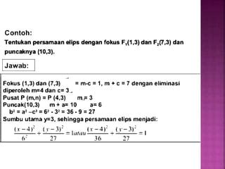 Irisan Kerucut Elips PPT