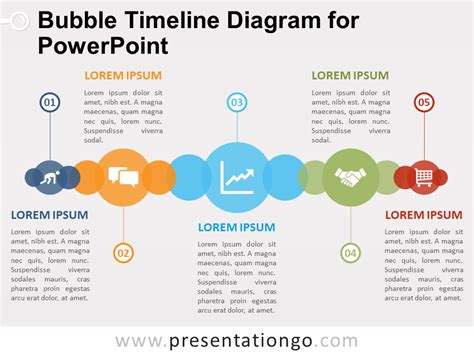 Powerpoint Bubble Chart Template