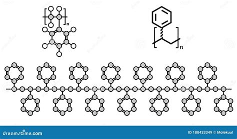 Polystyrene (PS) Plastic, Chemical Structure. Used In Insulation ...