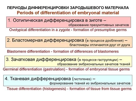 Общая гистология. Ткань - online presentation