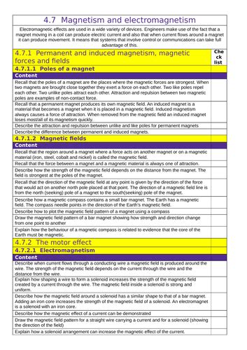 Aqa Gcse 1 9 Physics 47 Magnetism And Electromagnetism Tick List