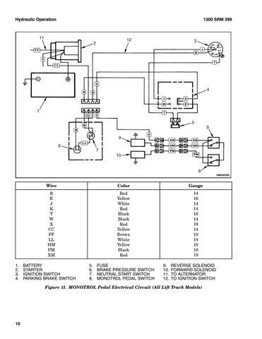 Hyster Forklift Ignition Wiring Diagram