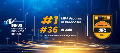 Prestasi Gemilang Binus Business School Di Qs Global Mba Rankings 2024