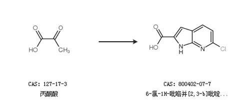6 氯 1H 吡咯并 2 3 b 吡啶 2 甲酸的合成路线