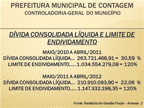 Prefeitura Municipal De Contagem Controladoria Geral Do Munic Pio