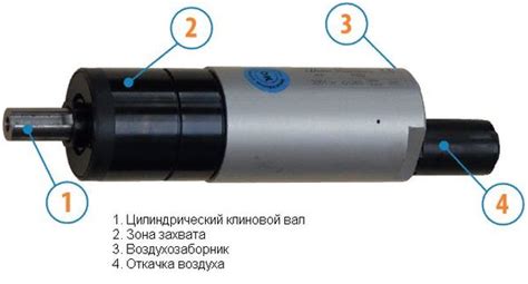 P20S. Пневмодвигатель (пневмомотор)