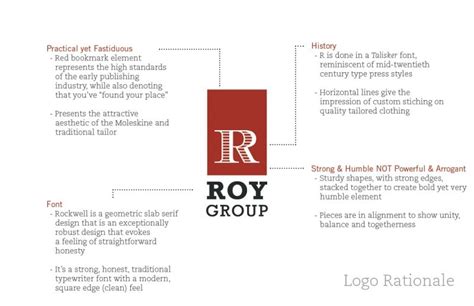 Logo Design Rationale