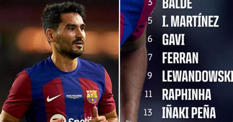 Barca Announce Man Squad For Real Betis Clash Injured Players