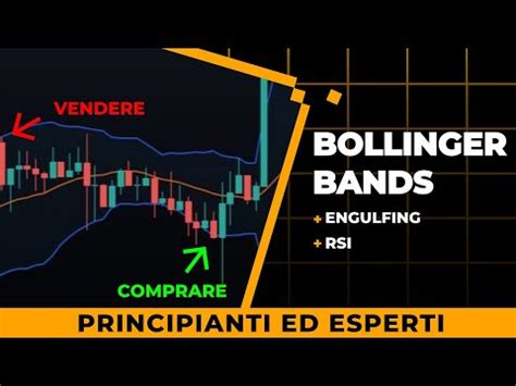 Strategia Di Trading Delle Bande Di Bollinger Che Funziona