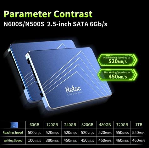 Ssd Netac Tb Sata Ill Ultra Rapido Garantia Anos Mercado