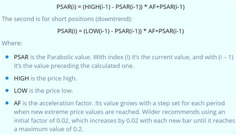 Parabolic Sar How To Use Parabolic Sar Effectively