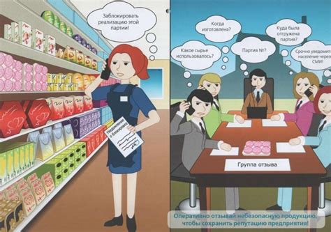 Отзыв и изъятие продукции. Полезные советы | HACCPTRAINER | Дзен