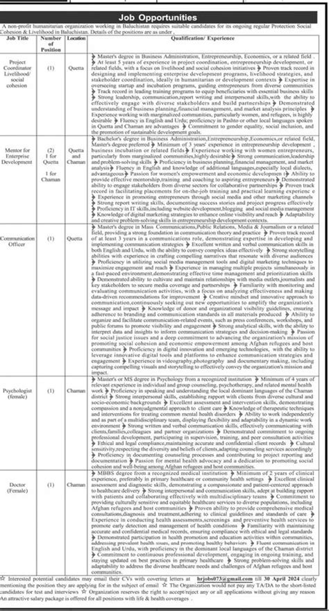 Non Profit Organization Balochistan Jobs 2024