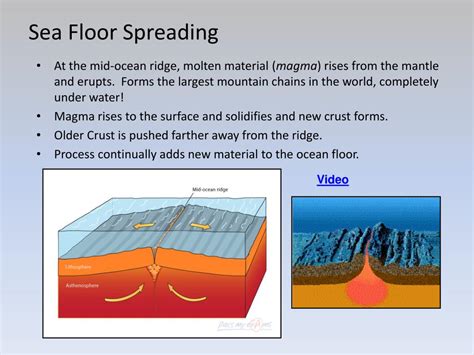 Ppt Plate Tectonics Powerpoint Presentation Free Download Id 6584123