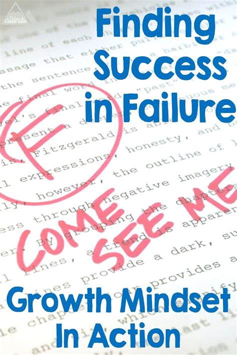 Overcoming A Fear Of Failure Growth Mindset In Action Artofit