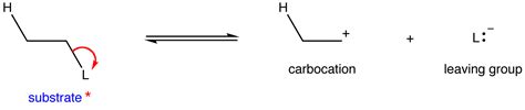 E1 Mechanism Chemistry Libretexts