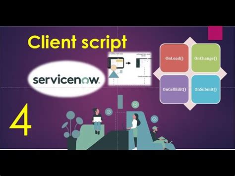 4 ServiceNow Client Script Training Client Side Scripting