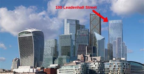 These New Images Show The City Of London Skyline In 2026 | Londonist