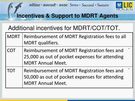 Ppt Eligibility Conditions Powerpoint Presentation Free Download