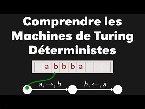 Comprendre Les Machines De Turing D Terministes Youtube