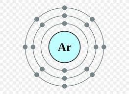 Argon Lewis Dot Structure: 5 Things Beginner's Don't Know!