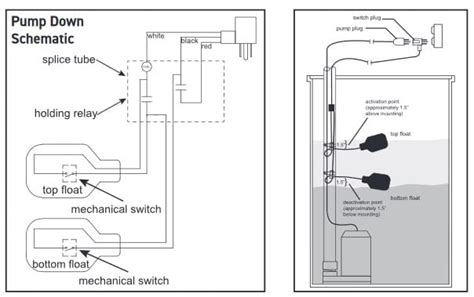 Float Septic System Wiring Diagram