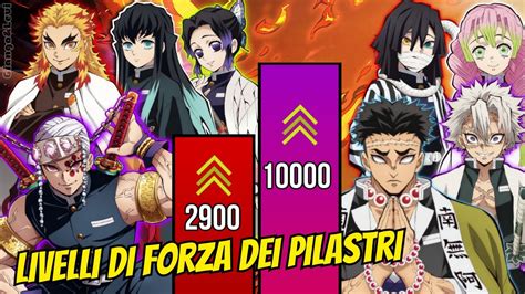 Tutti I Pilastri Dal PiÙ Debole Al PiÙ Forte ~ Demon Slayer Youtube