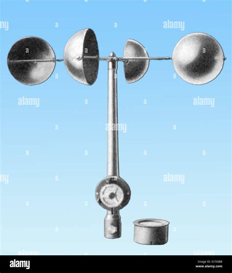 What Does An Anemometer Measure Types Work Process 41 Off