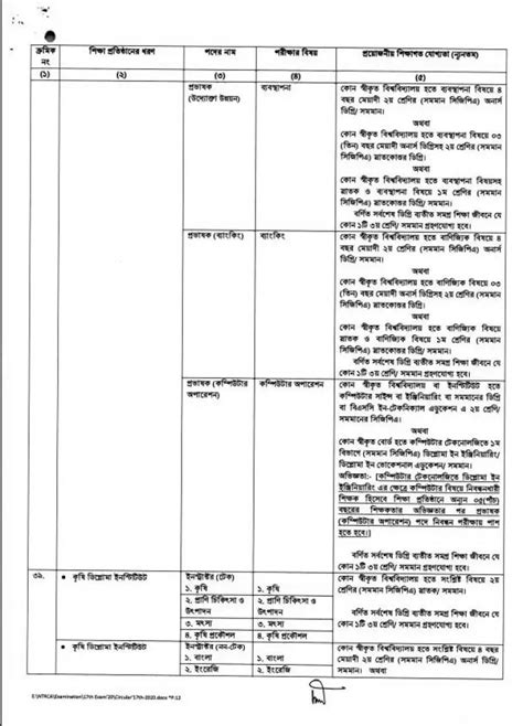 17th NTRCA Circular 2020 Ntrca Teletalk Bd Educationbd