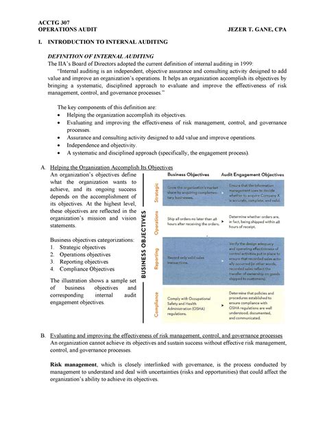 Acctg 307 Module 1 Cost Accounting OPERATIONS AUDIT JEZER T GANE