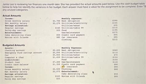 Solved Jamie Lee Is Reviewing Her Finances One Month Later Chegg