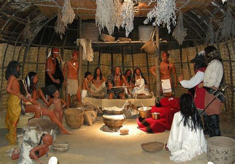 Lenape Indian Village Native American Heritage Delaware Indians